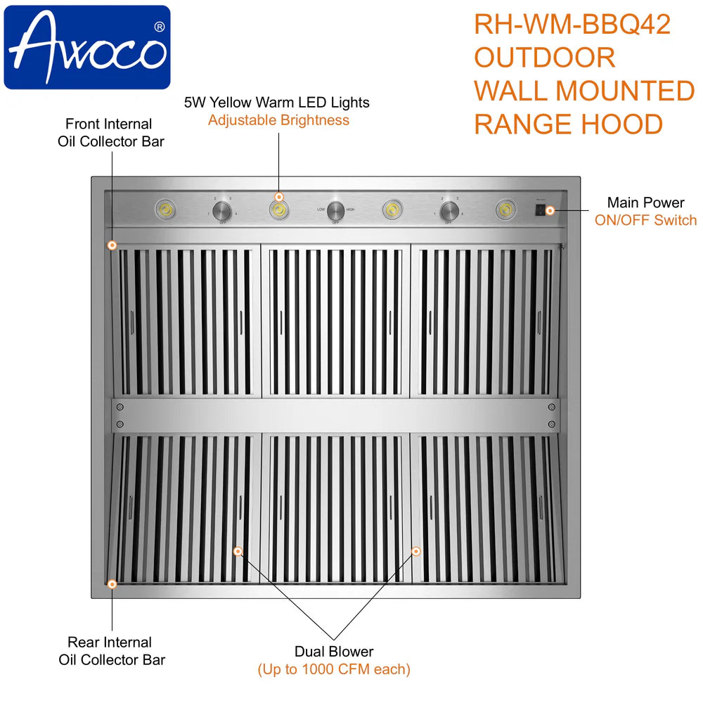 RHH 42" Outdoor BBQ Vent Hood 18"