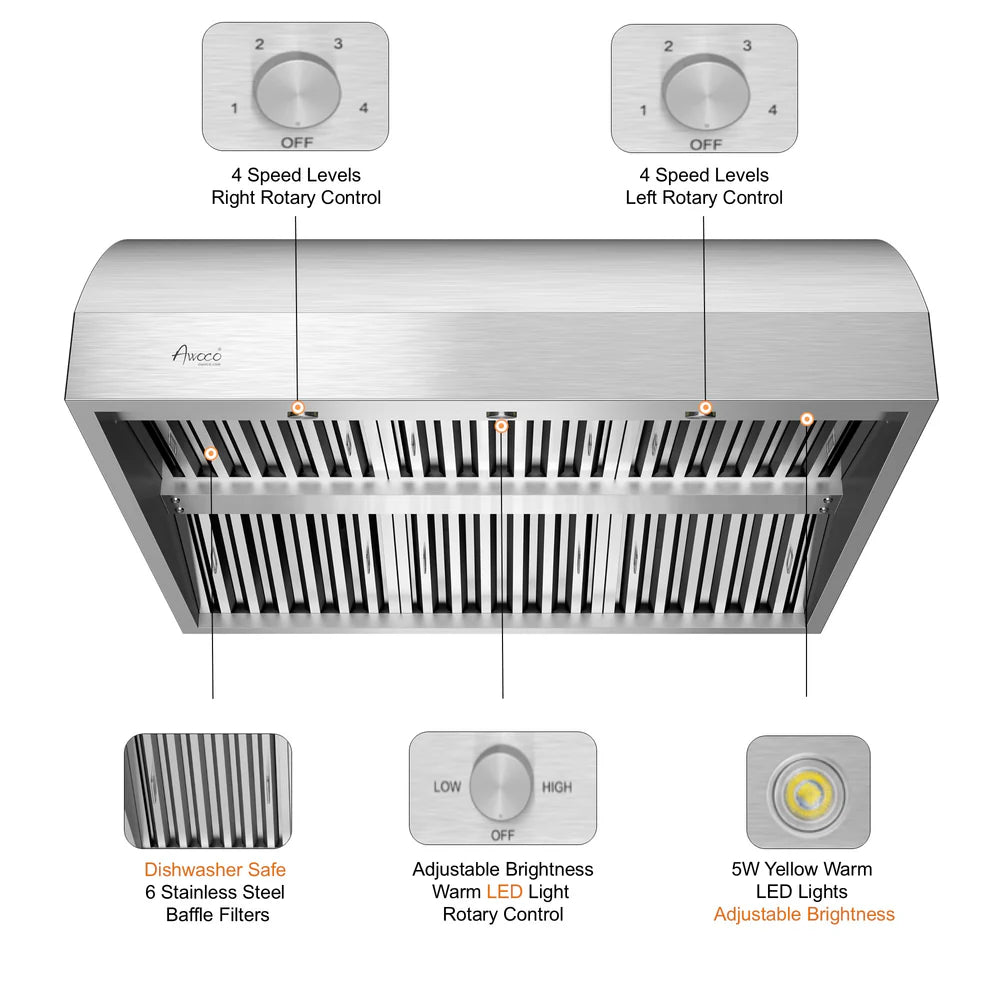 RHH 42" Outdoor BBQ Vent Hood 18"